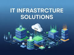 How IT Infrastructure Solutions Improve Security and Performance IT Infrastructure Solutions