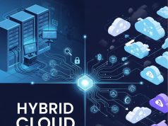 How to Choose the Right Hybrid Cloud Solutions for Your Business Hybrid Cloud Solutions