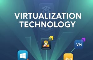 How Virtualization Technology Reduces Costs and Enhances Performance